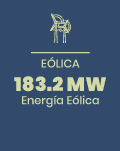 EÓLICA