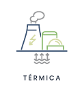 TÉRMICA