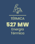 TÉRMICA