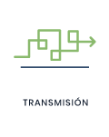 TRANSMISIÓN